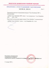 Архив разрешительных документов Регистрационное удостоверение Минздрава РФ 2003/41 Приложение
